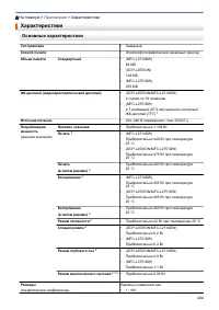 Страница 631