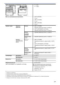 Страница 632