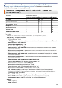 Страница 125