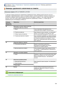 Страница 225