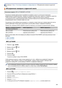 Страница 247