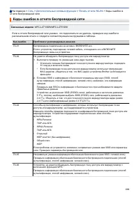 Страница 335