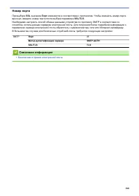 Страница 395