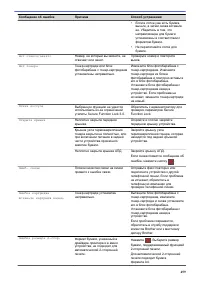 Страница 466