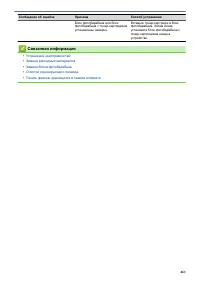 Страница 468