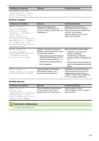 Страница 470