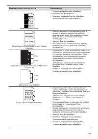 Страница 490