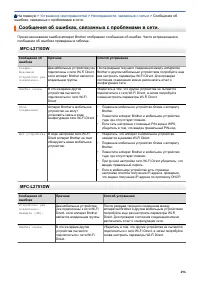 Страница 503