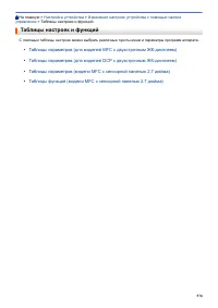 Страница 585