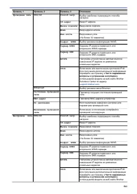 Страница 589