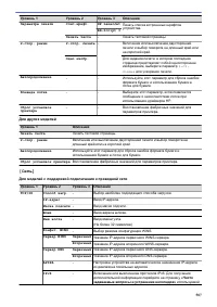 Страница 594