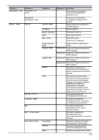 Страница 602