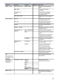 Страница 603