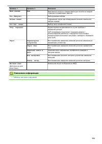 Страница 605