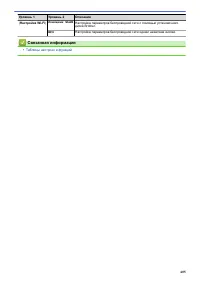 Страница 612