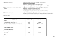 Страница 133