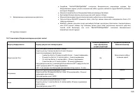 Страница 135