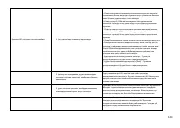 Страница 143