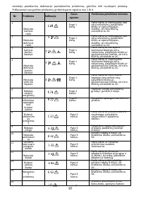 Страница 101