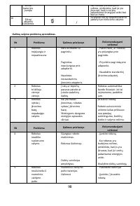 Страница 102