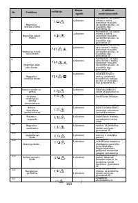 Страница 114