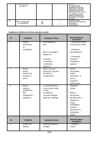 Страница 115