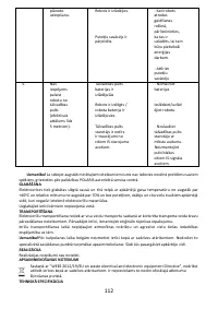 Страница 116