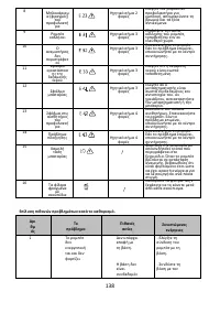 Страница 145