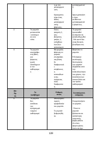 Страница 146