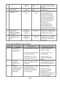 Страница 118