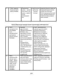 Страница 103