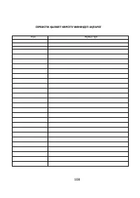 Страница 108