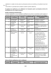 Страница 122