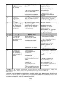 Страница 123