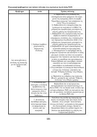 Страница 181