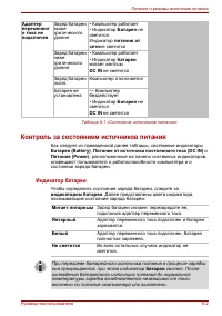 Страница 133