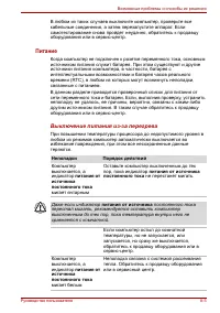 Страница 156