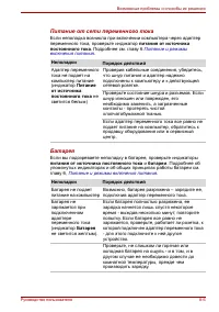 Страница 157