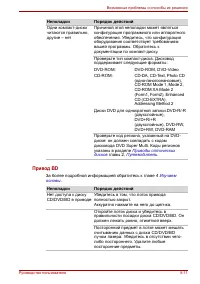 Страница 162