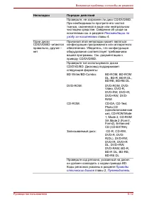 Страница 163