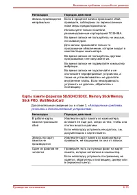 Страница 164