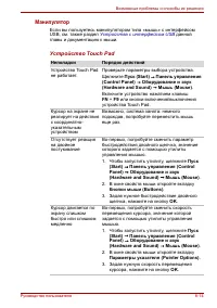 Страница 165