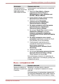 Страница 166