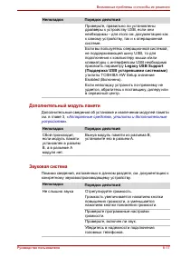 Страница 168