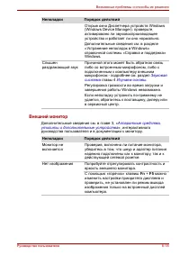 Страница 169