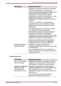 Страница 170