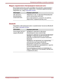 Страница 171