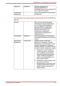 Страница 178