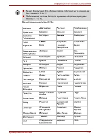 Страница 184
