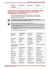 Страница 185